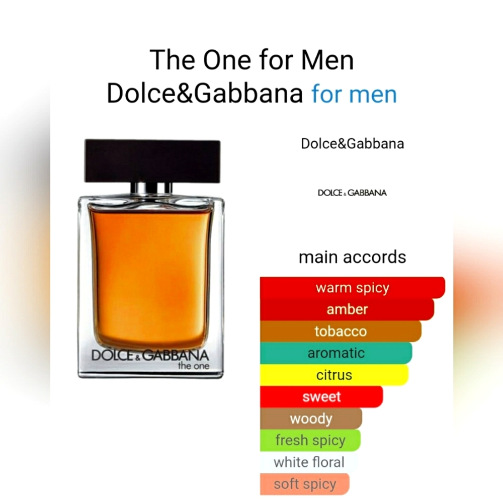 2ML Decant Dolce Gabbana The One Eau De Parfum